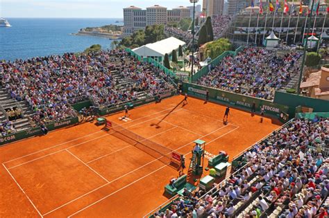 monte carlo 2022 tennis.